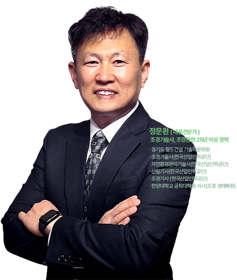 정문환 교수