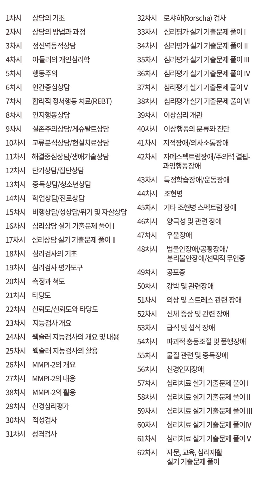 임상심리사2급