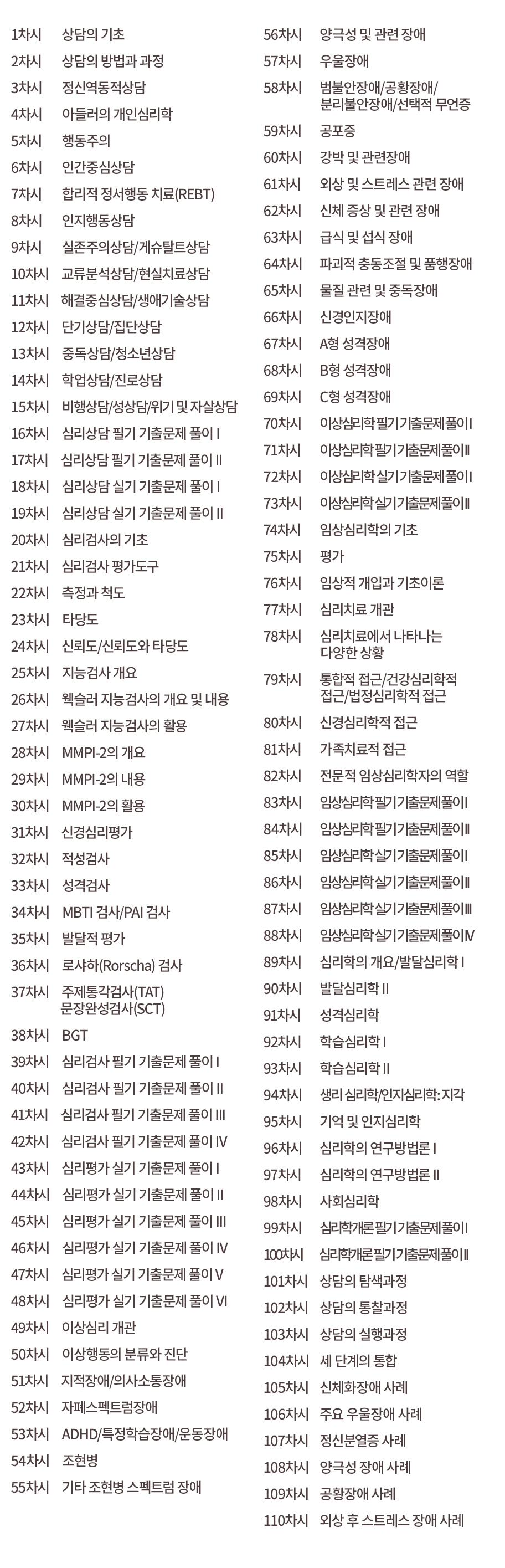 임상심리사2급