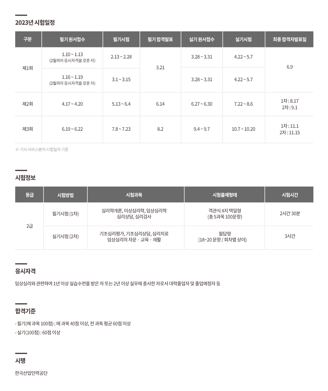 임상심리사2급